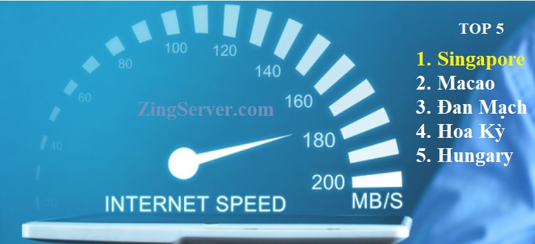 VPS Singapore có tốc độ Internet cao nhất