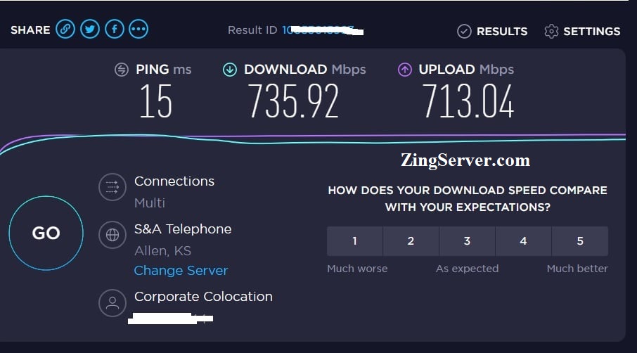 VPS tốc độ cao có server tại US - Mỹ