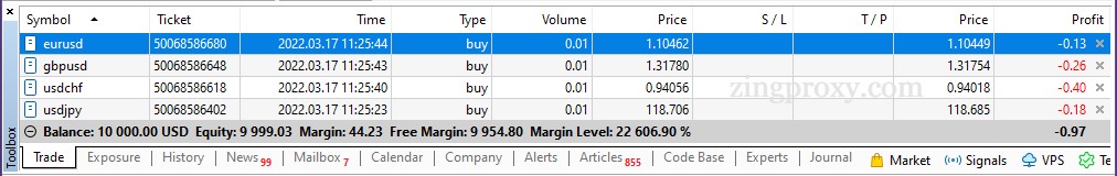 Giám sát các vị trí thông qua tab Trade