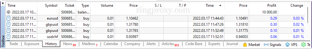 Tab History sẽ cho biết lịch sử giao dịch