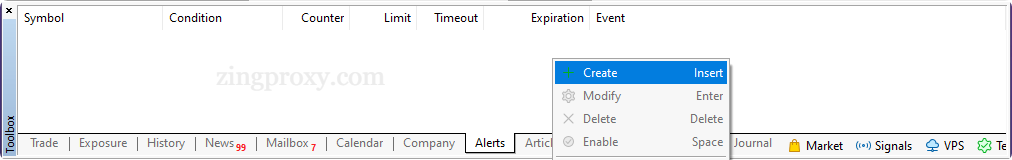 Tạo cảnh báo giá bằng tab Alerts