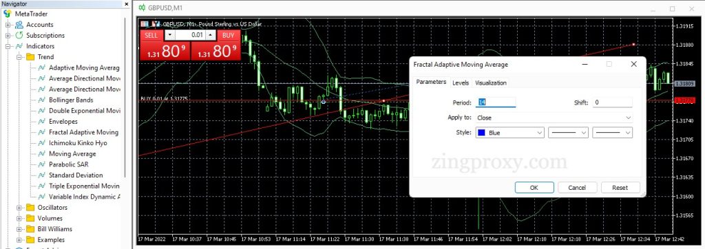 Thêm chỉ số bằng cách mở rộng tiêu đề Indicators