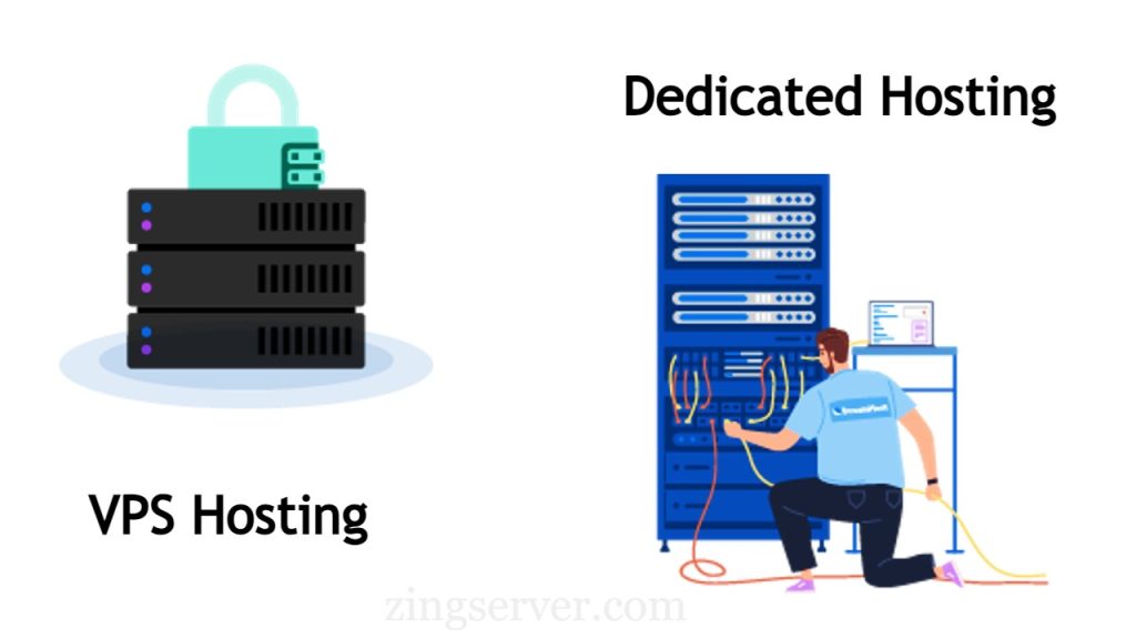 VPS và Dedicated Hosting - 4 Điểm khác biệt chính