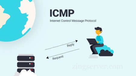 Cách bật Ping/ICMP trong VPS Windows Server 2016 và 2012 R2