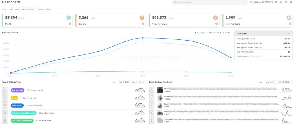 Hướng dẫn các bước để bắt đầu Tiktok Dropshipping