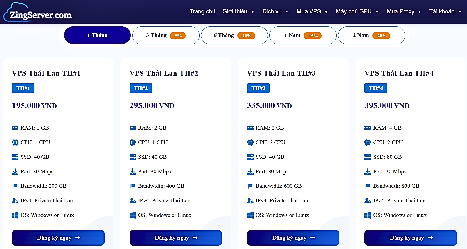 Bảng giá VPS Thái Lan tại ZingServer