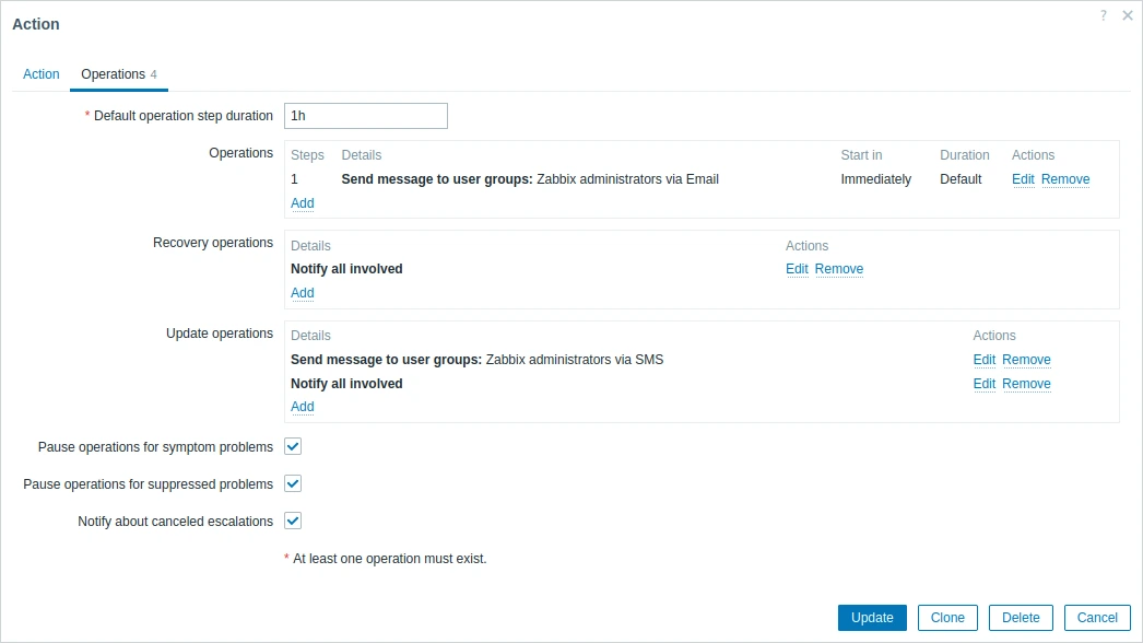 zabbix_action_operation2