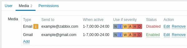 zabbix_user_media