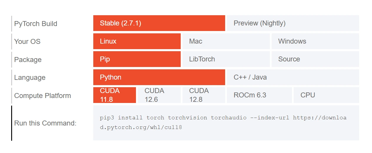 Pytorch