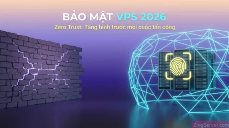 Xu hướng bảo mật VPS 2026 sử dụng kiến trúc Zero Trust thay thế VPN truyền thống.