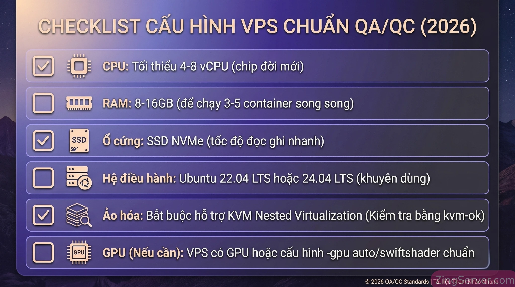 Checklist Infographic về các thông số cấu hình VPS tối thiểu và khuyên dùng cho QA/QC để chạy giả lập Android test app hiệu quả vào năm 2026.