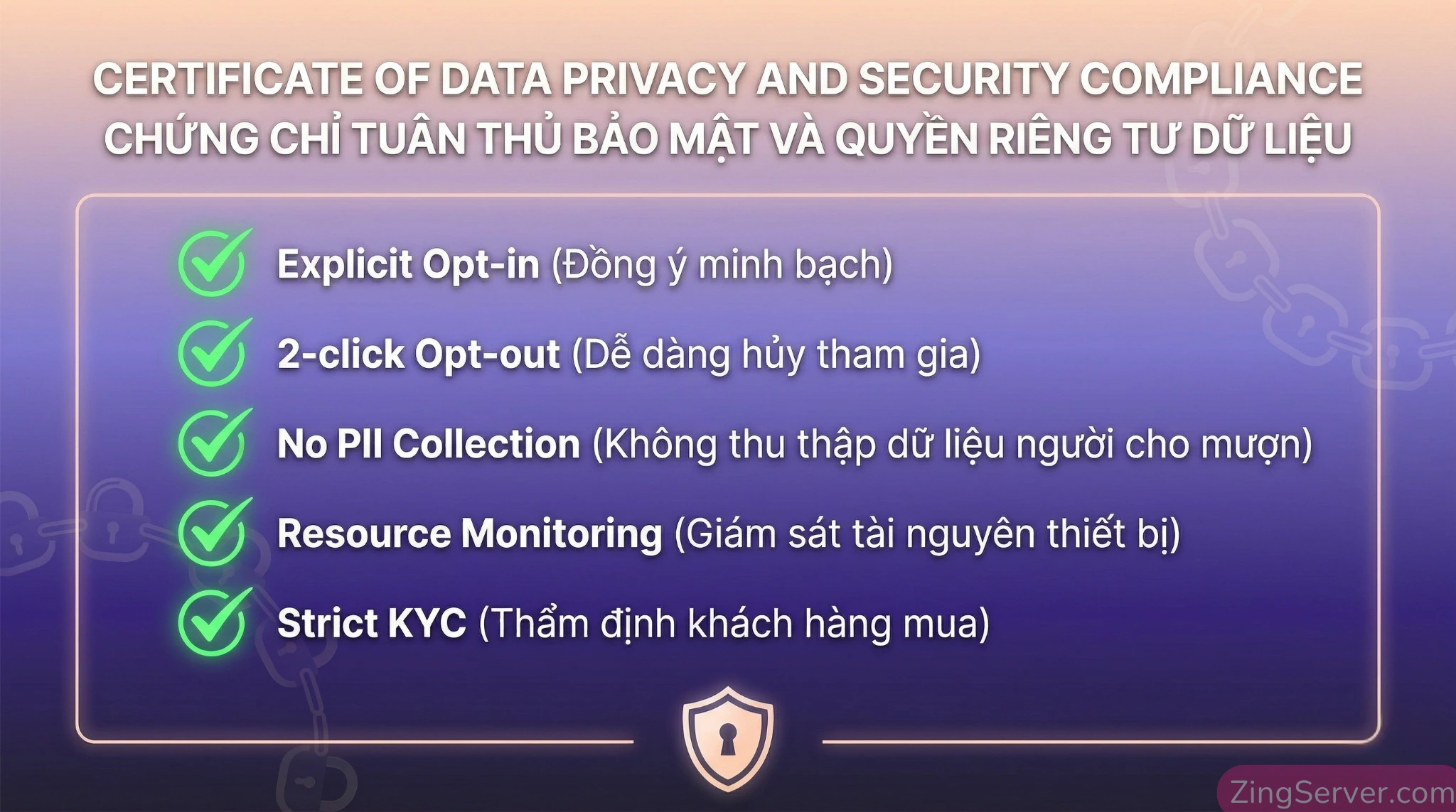 Các tiêu chí lựa chọn nhà cung cấp Residential Proxy đạo đức và minh bạch.