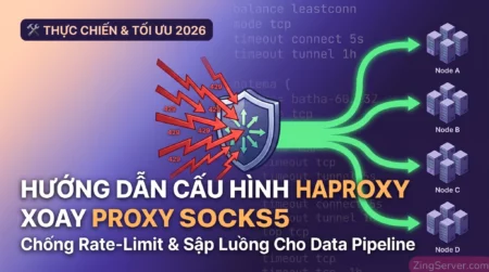 Hướng dẫn cấu hình haproxy xoay proxy socks5 giúp chống rate limit và sập luồng cho Data Pipeline.