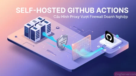 Thiết lập Self-Hosted GitHub Actions trên VPS vượt tường lửa qua proxy.